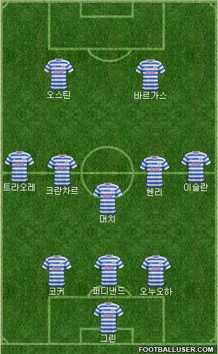 Queens Park Rangers Formation 2014