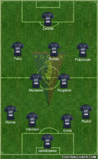 Pogon Szczecin Formation 2014