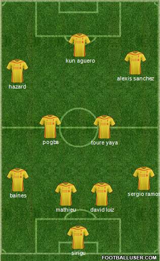 Liverpool Formation 2014