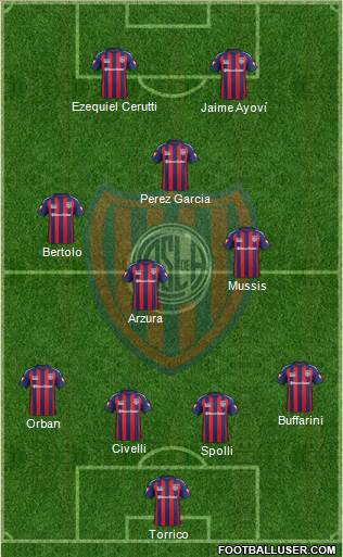San Lorenzo de Almagro Formation 2014