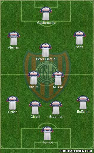 San Lorenzo de Almagro Formation 2014