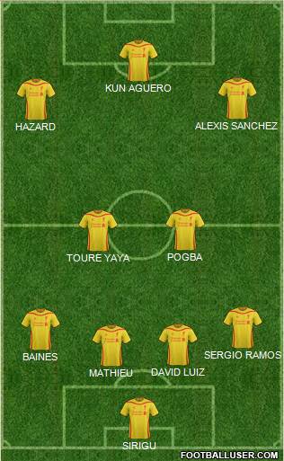Liverpool Formation 2014