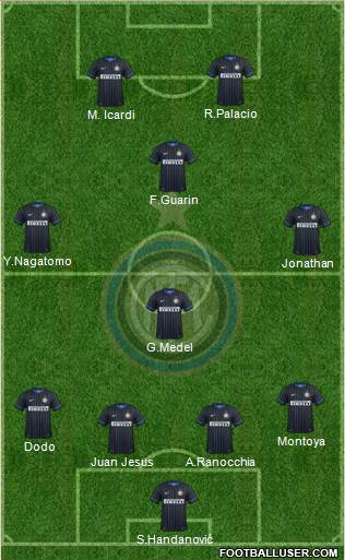 F.C. Internazionale Formation 2014