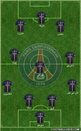 Paris Saint-Germain Formation 2014