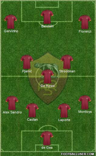 AS Roma Formation 2014