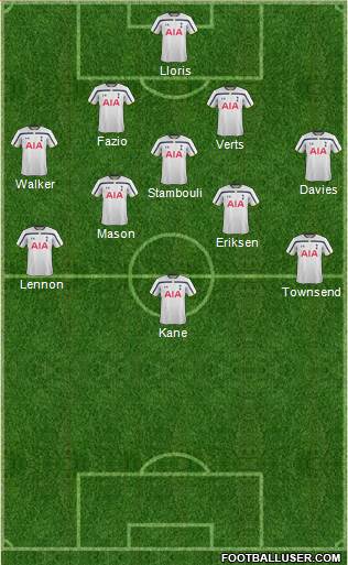 Tottenham Hotspur Formation 2014