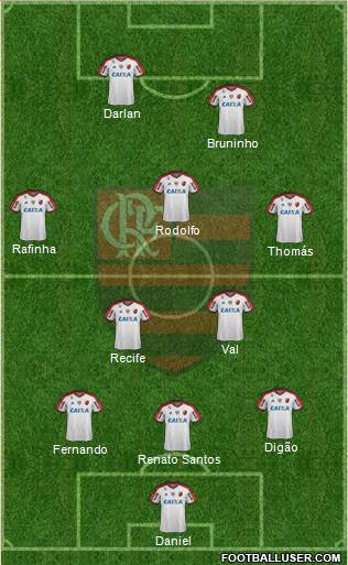 CR Flamengo Formation 2014
