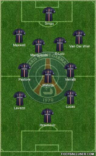 Paris Saint-Germain Formation 2014