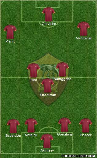 AS Roma Formation 2014
