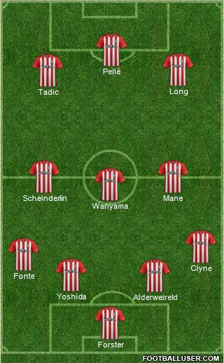Southampton Formation 2014