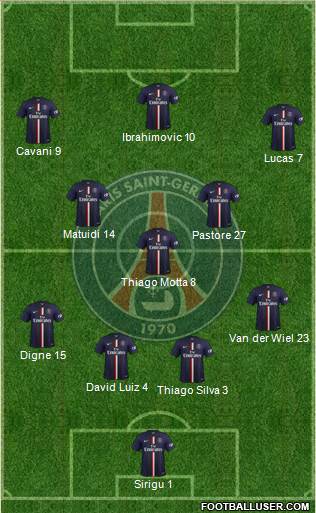 Paris Saint-Germain Formation 2014