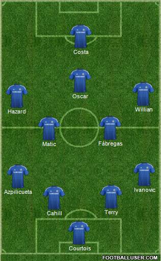 Chelsea Formation 2014
