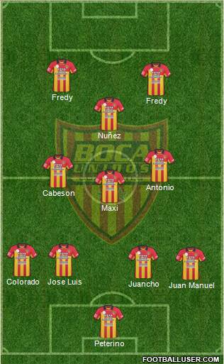 Boca Unidos Formation 2014