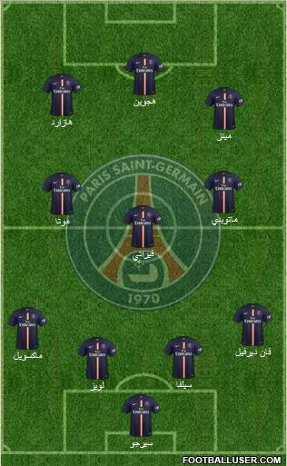 Paris Saint-Germain Formation 2014