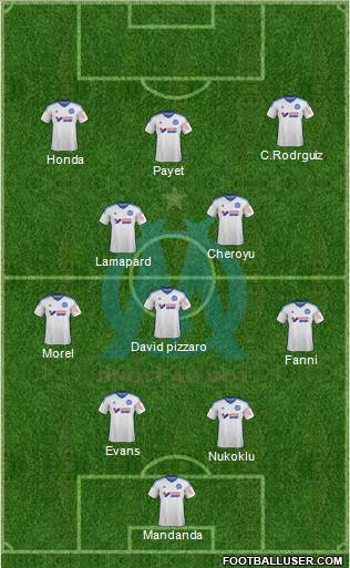Olympique de Marseille Formation 2014