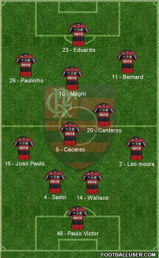 CR Flamengo Formation 2014