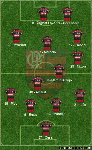 CR Flamengo Formation 2014
