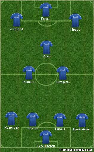 Chelsea Formation 2014