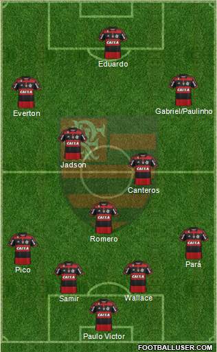 CR Flamengo Formation 2014