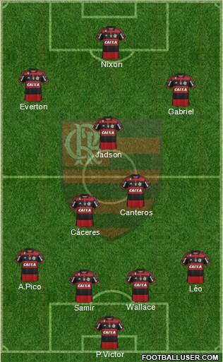 CR Flamengo Formation 2014