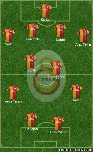 Galatasaray SK Formation 2014