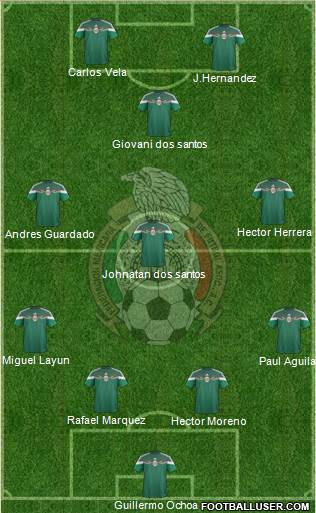 Mexico Formation 2014