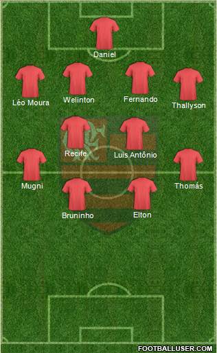CR Flamengo Formation 2014