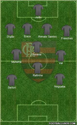 CR Flamengo Formation 2014