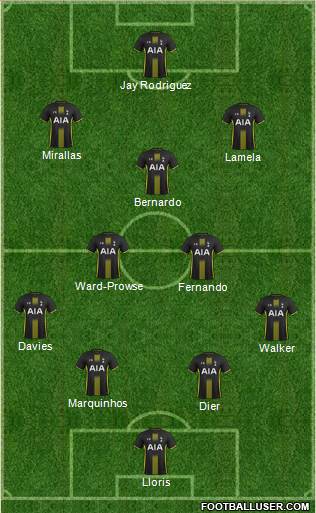 Tottenham Hotspur Formation 2014