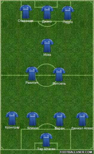 Chelsea Formation 2014