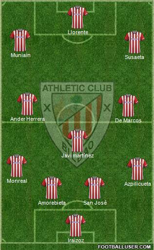 Athletic Club Formation 2014