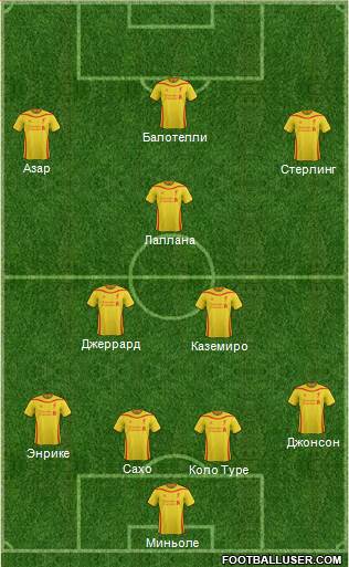 Liverpool Formation 2014