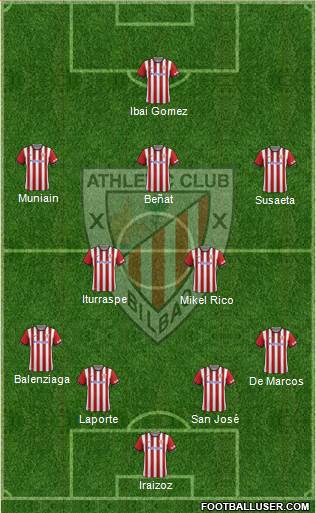 Athletic Club Formation 2014