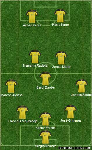 Colchester United Formation 2014
