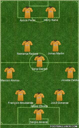 Cambridge United Formation 2014