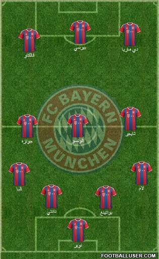 FC Bayern München Formation 2014