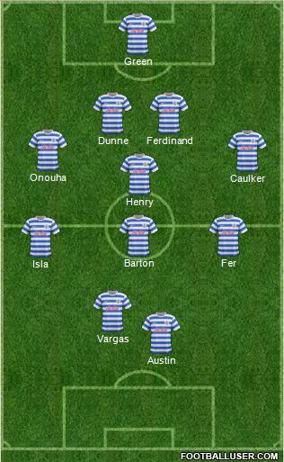 Queens Park Rangers Formation 2014