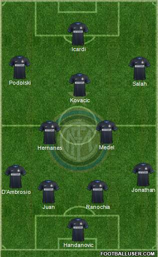 F.C. Internazionale Formation 2014