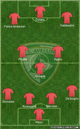 Avellino Formation 2014