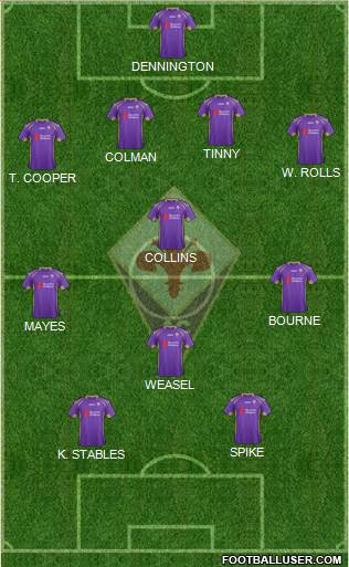 Fiorentina Formation 2014