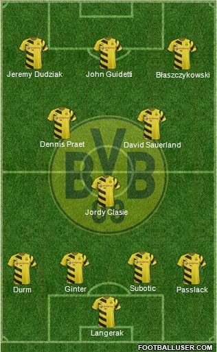 Borussia Dortmund Formation 2014