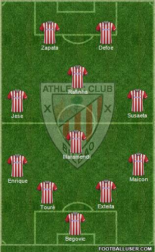 Athletic Club Formation 2014