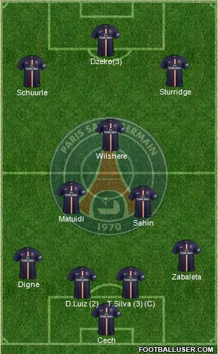 Paris Saint-Germain Formation 2014