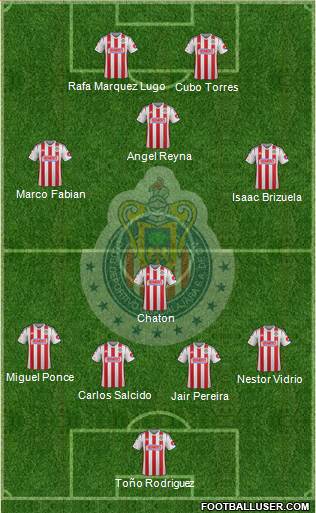 Club Guadalajara Formation 2014