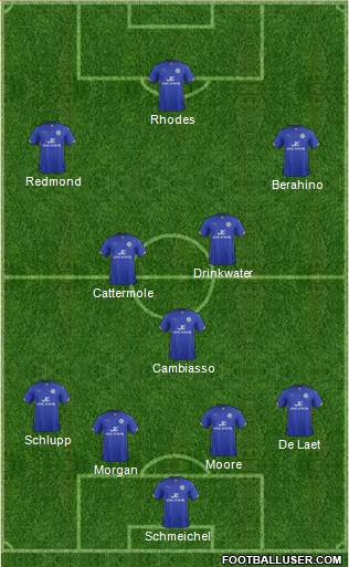 Leicester City Formation 2014