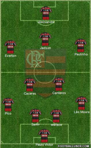 CR Flamengo Formation 2014
