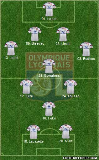 Olympique Lyonnais Formation 2014
