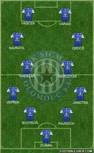Sigma Olomouc Formation 2014