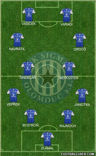 Sigma Olomouc football formation