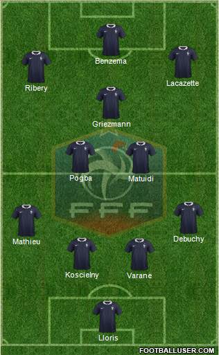 France Formation 2014